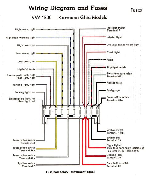 1967 vw fuse box diagram 